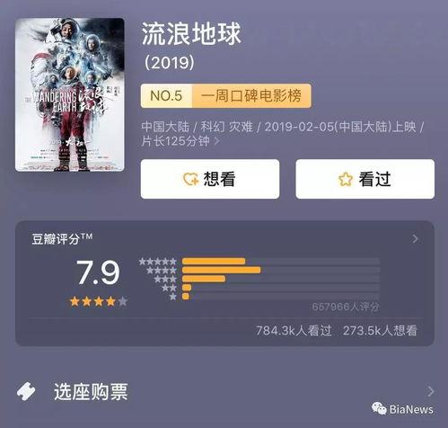 爆料博主豆瓣排行榜最新,揭秘最新排行榜背后的爆款秘密